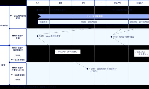 45天婴儿怎么测试听力是否正常-【45天宝宝听力表现什么样】人体结构几何体速写 - 45天婴儿怎么测试听力网